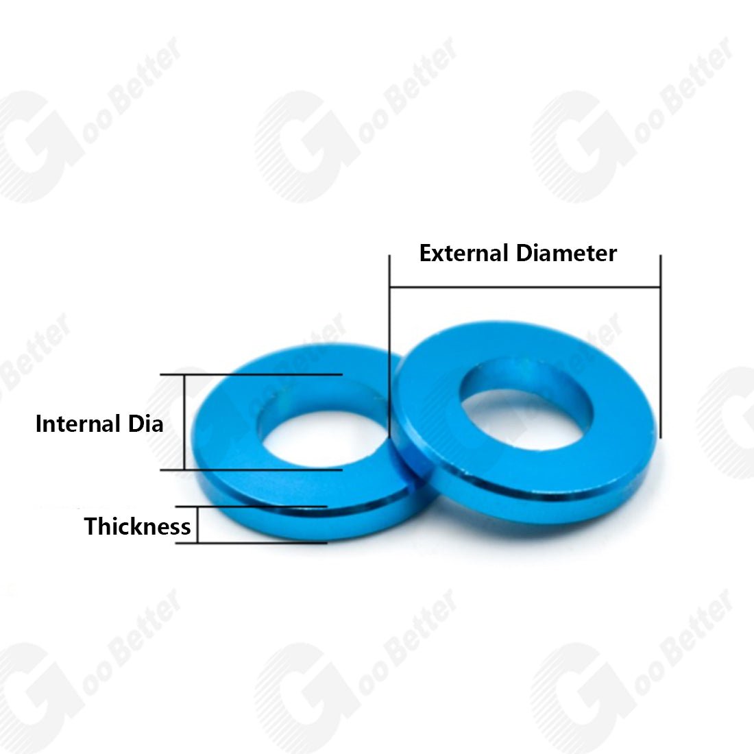 Aluminium Anodised M3 M4 M5 Metric Colourful Flat Washer Spacer Gasket - HomeDIYer