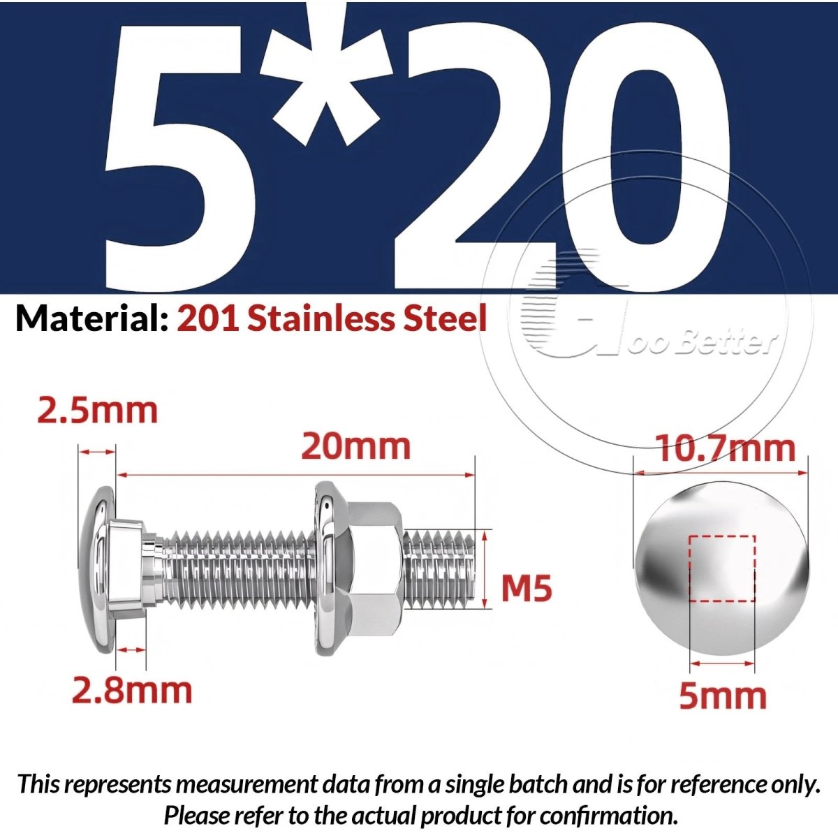 M5–M12 Carriage Bolts with Nuts | Cup Square Domed Head | 201 Stainless Steel - HomeDIYer