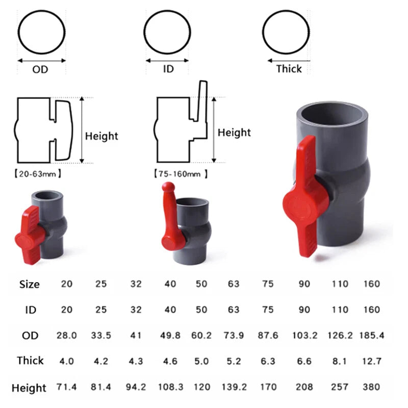 PVC Klebefittings 16 20 25 32 40 50mm T-Stück Bogen Rohr Winkel Muffe Übergang