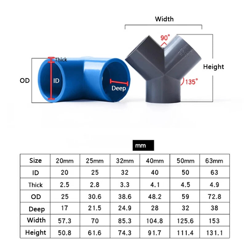 PVC Klebefittings 16 20 25 32 40 50mm T-Stück Bogen Rohr Winkel Muffe Übergang