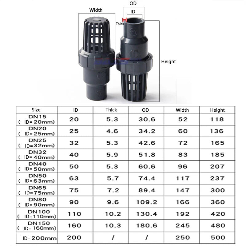 PVC Klebefittings 16 20 25 32 40 50mm T-Stück Bogen Rohr Winkel Muffe Übergang