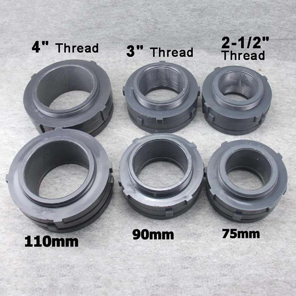 PVC Wassertank Adapter Klebefitting Gewindefittings Verschraubung Muffe 75-110mm