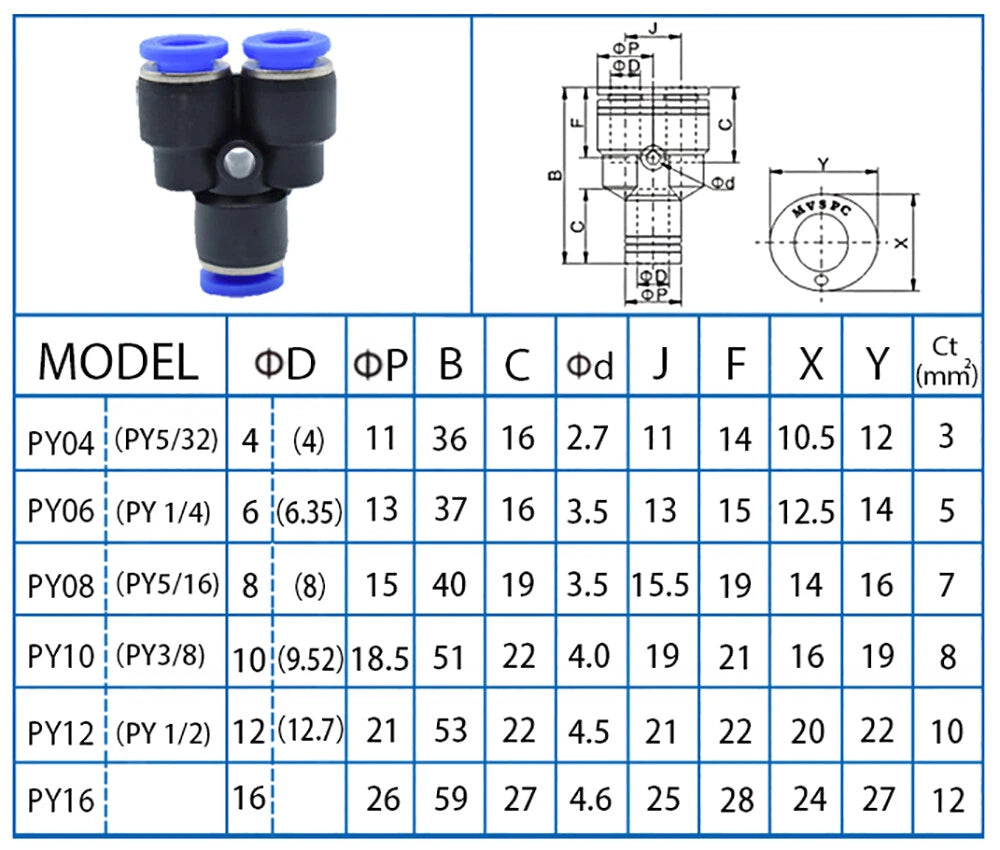 Push-to-Connect Pneumatic Fittings — Air & Water Tube Quick Release Connectors