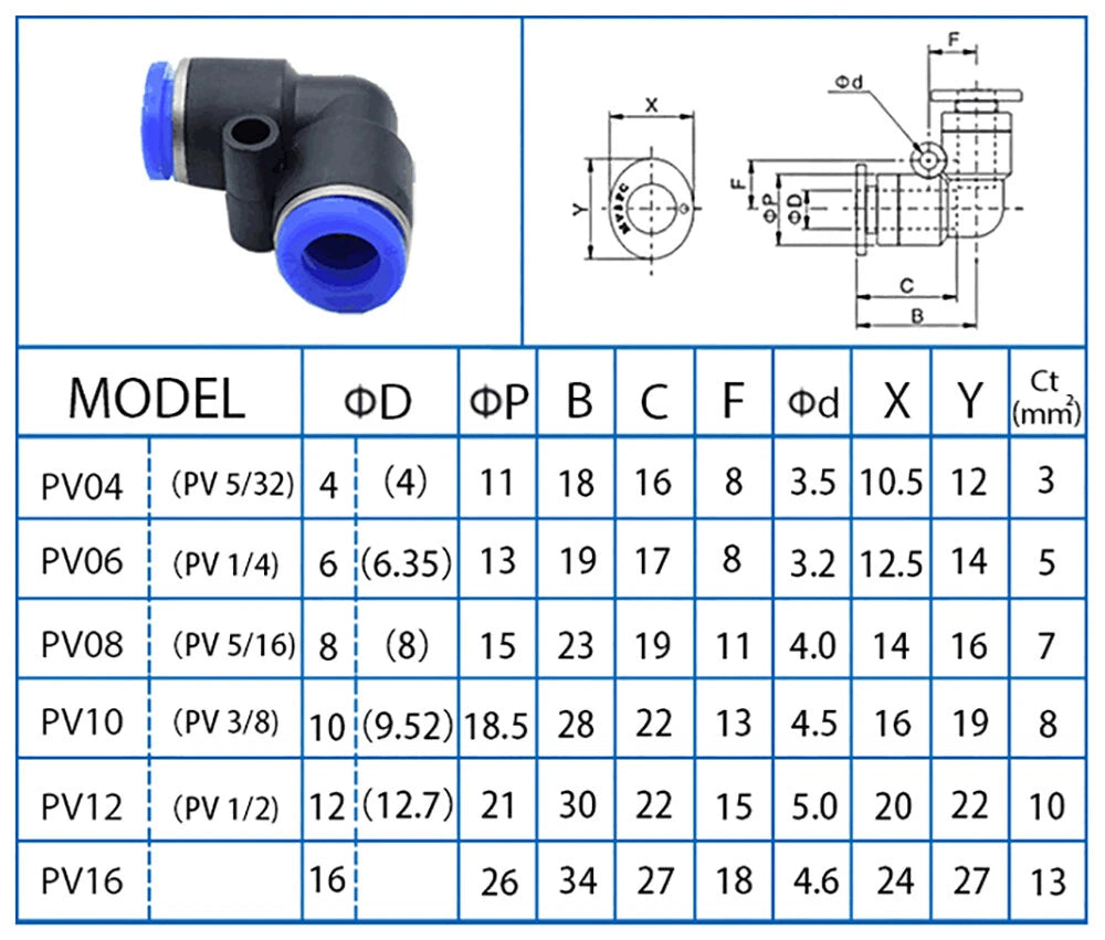 Push-to-Connect Pneumatic Fittings — Air & Water Tube Quick Release Connectors
