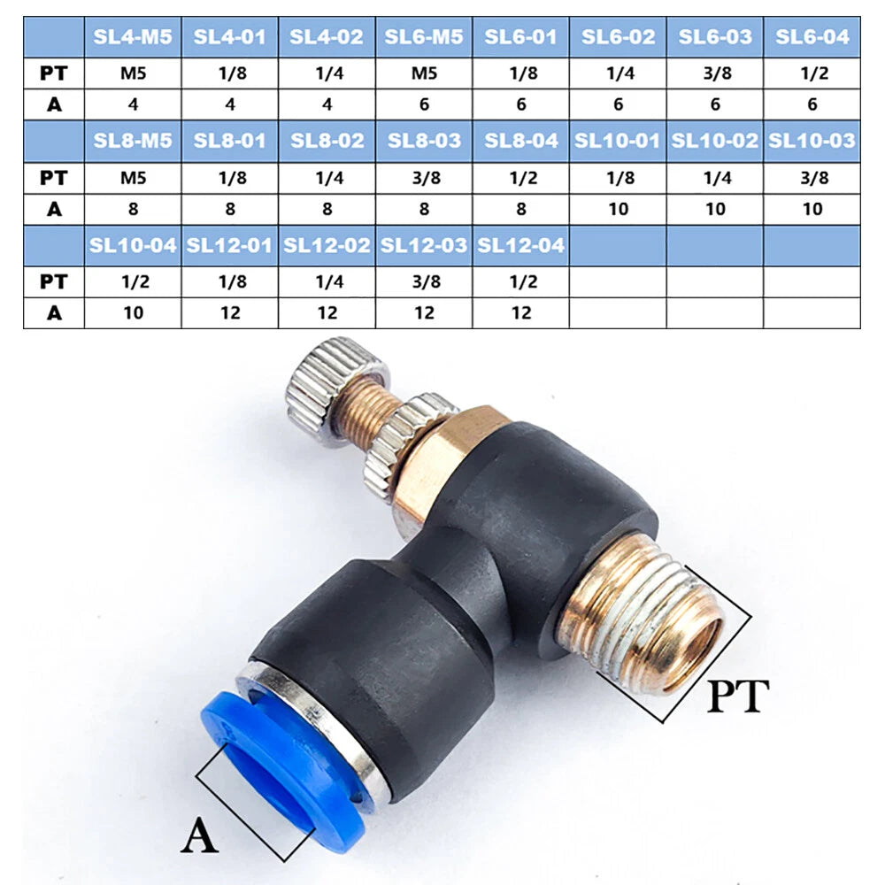 Push-to-Connect Pneumatic Fittings — Air & Water Tube Quick Release Connectors