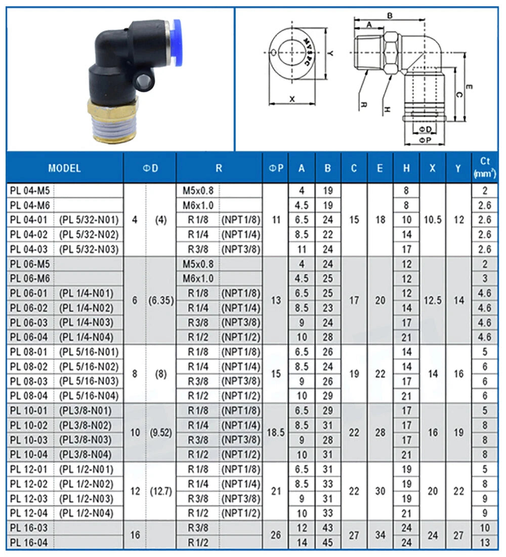 Push-to-Connect Pneumatic Fittings — Air & Water Tube Quick Release Connectors