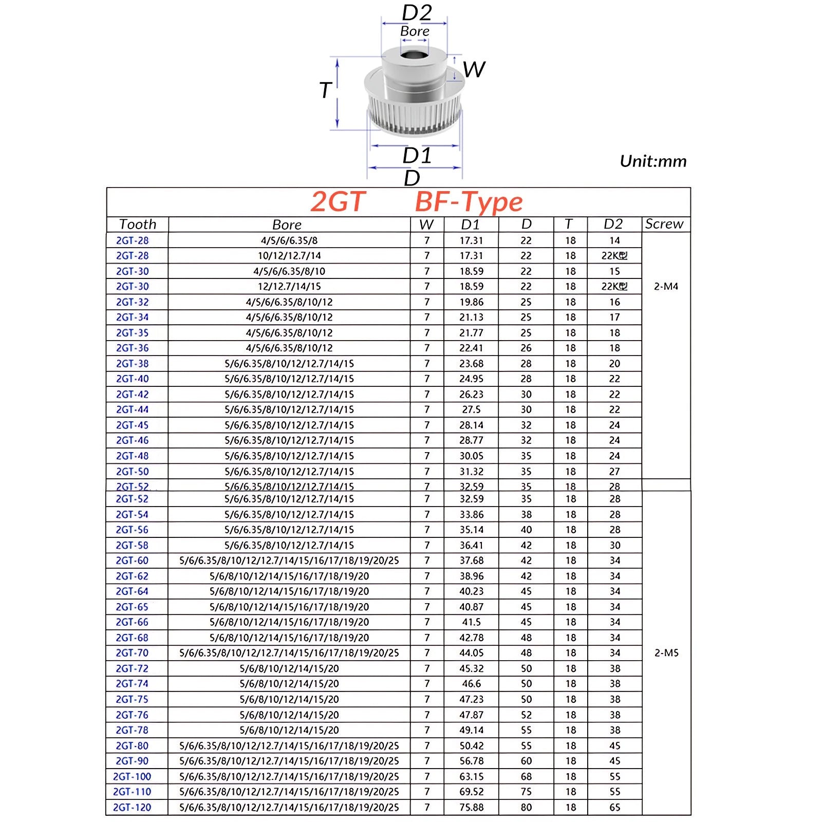 GT2 Zahnrad 2GT 80-120 Zähne Riemenscheibe Breite 7mm Pulley für CNC 3D-Drucker