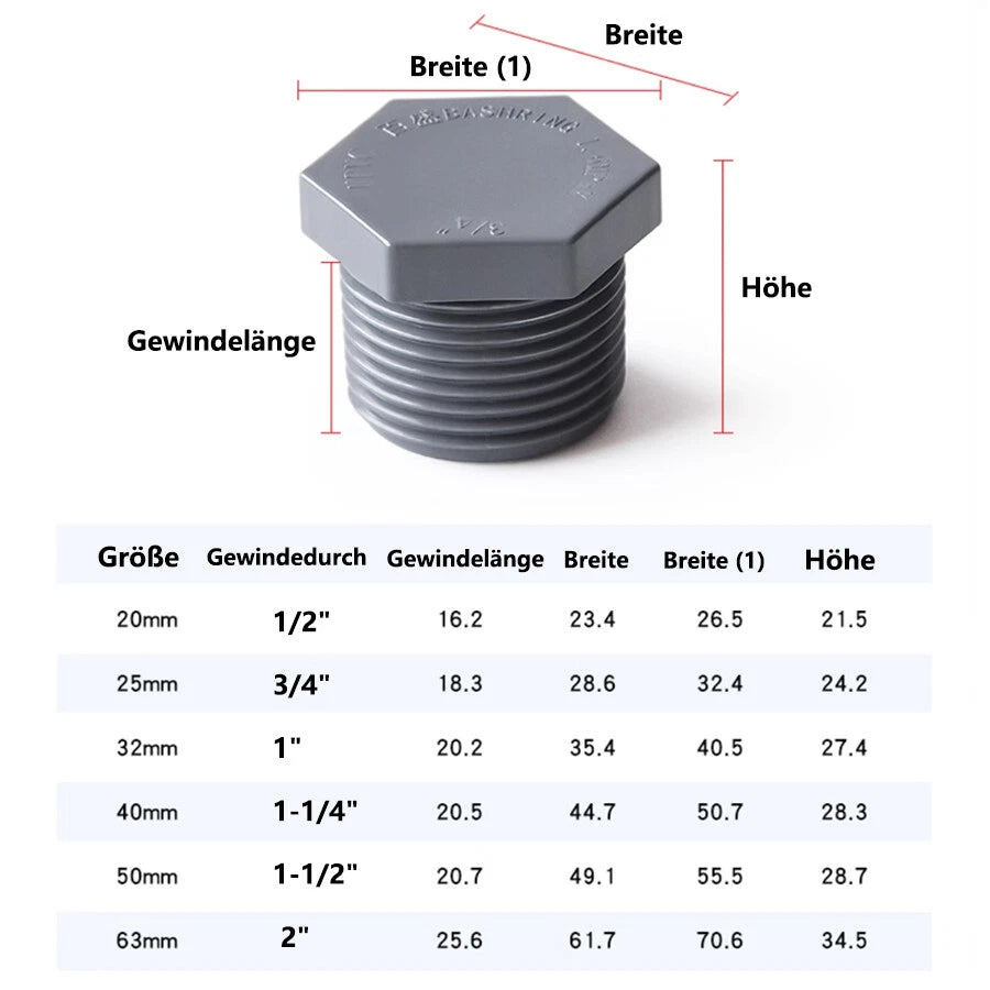 PVC-Gewindestopfen NPT 1 2" - 2" Außengewinde Endkappe Rohrende Stop Fittings