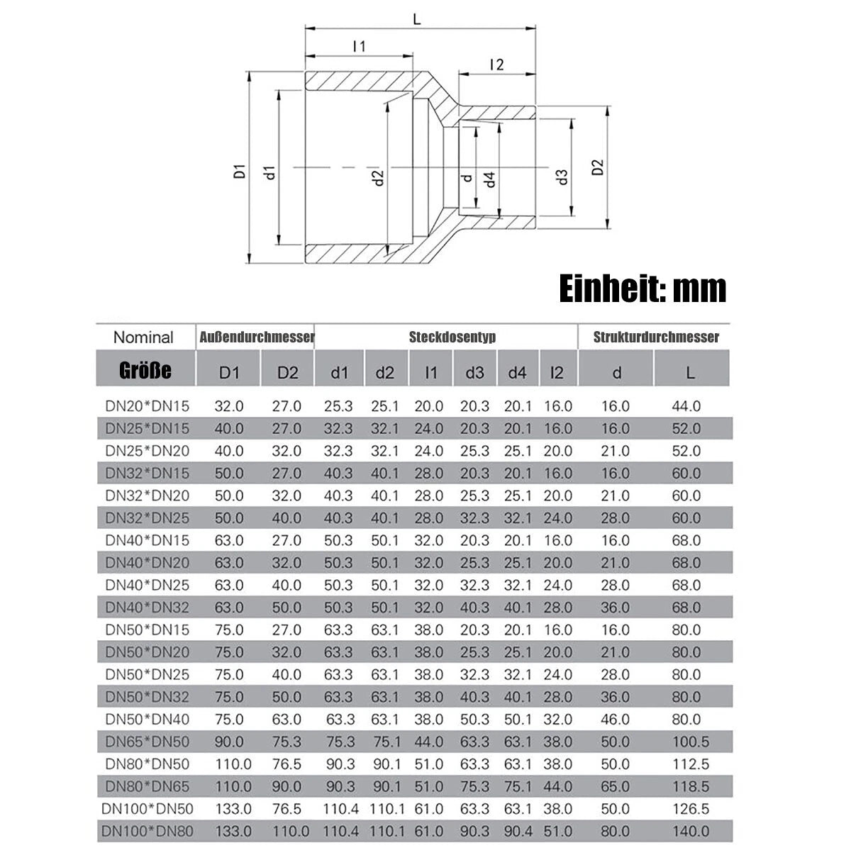 Ø20mm~63mm PVC Reduzierstück Rohr Fitting Klebefittings Lang Konisch Dunkelgrau