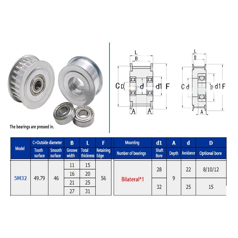 5M Führungsrolle Ohne Zähne 32T Riemenscheibe Pulley für 3D Drucker CNC RepRap
