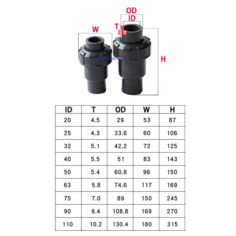 UPVC PVC Rückschlagventil Innen Ø 25 32 40 50 63 75 90 110 mm Rohr Klebefittings