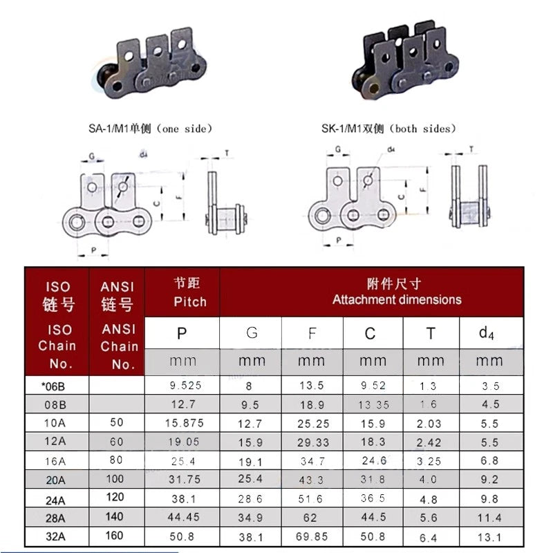 10A Rollenkette 5/8" Antriebskette Gerade Ohr Förderkette Roller Chain 15.875mm