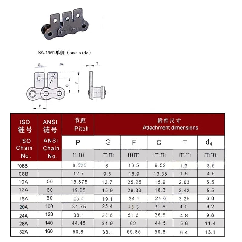 06B-1 Rollenkette 3/8" Antriebskette Förderkette Roller Chain Pitch 9.525mm
