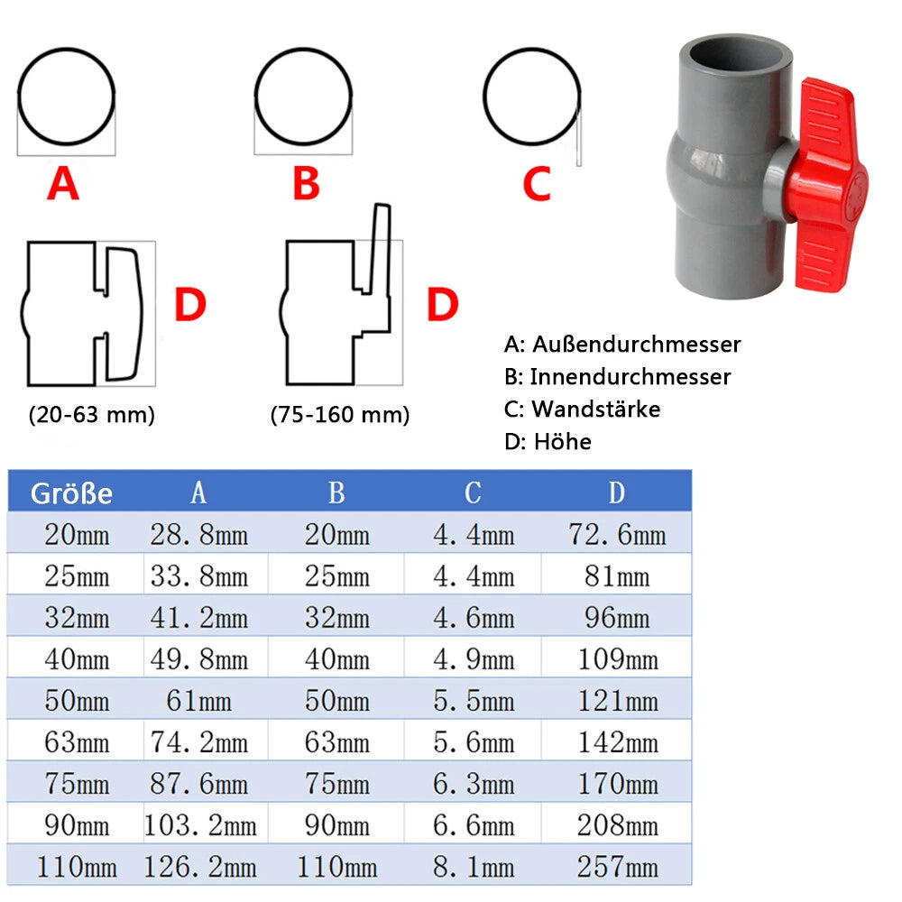 PVC Plastik Rohr-Fittings Kugelhahn Muffe Klebefitting Absperrhahn 20 bis 110mm