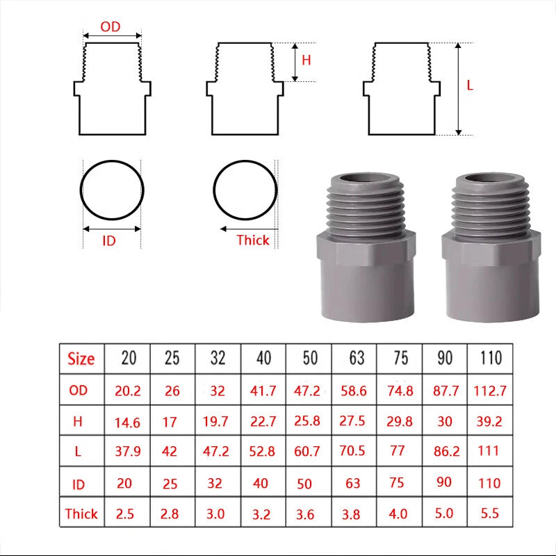 PVC Klebefittings 16 20 25 32 40 50mm T-Stück Bogen Rohr Winkel Muffe Übergang