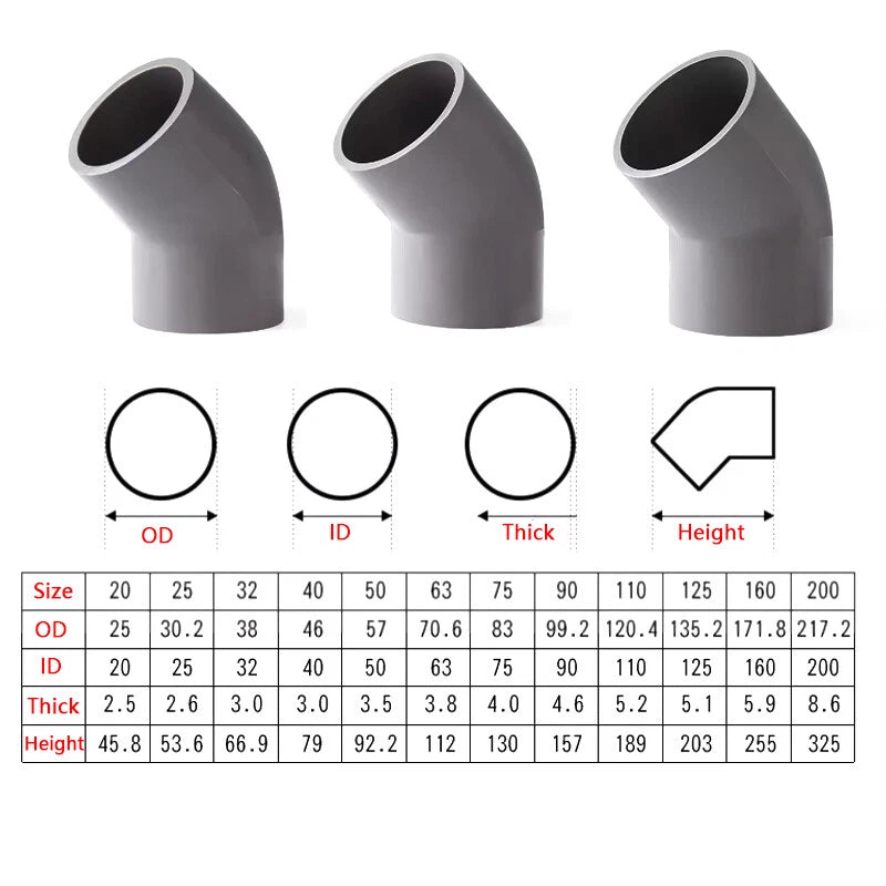 PVC Klebefittings 16 20 25 32 40 50mm T-Stück Bogen Rohr Winkel Muffe Übergang