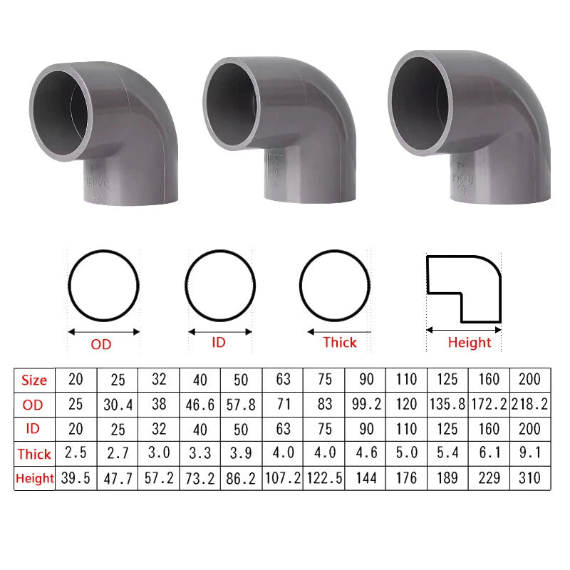 PVC Klebefittings 16 20 25 32 40 50mm T-Stück Bogen Rohr Winkel Muffe Übergang