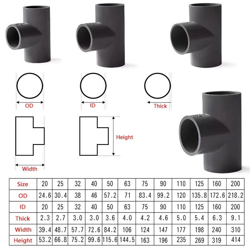 PVC Klebefittings 16 20 25 32 40 50mm T-Stück Bogen Rohr Winkel Muffe Übergang