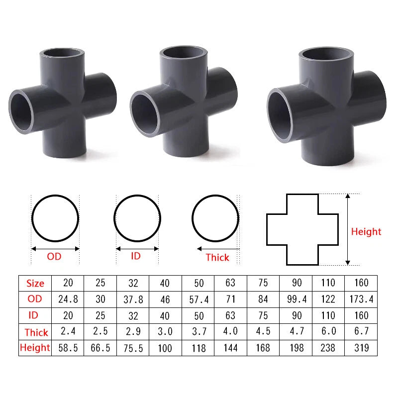 PVC Klebefittings 16 20 25 32 40 50mm T-Stück Bogen Rohr Winkel Muffe Übergang