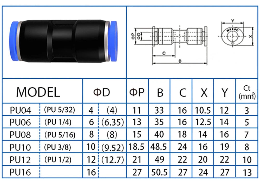 Push-to-Connect Pneumatic Fittings — Air & Water Tube Quick Release Connectors