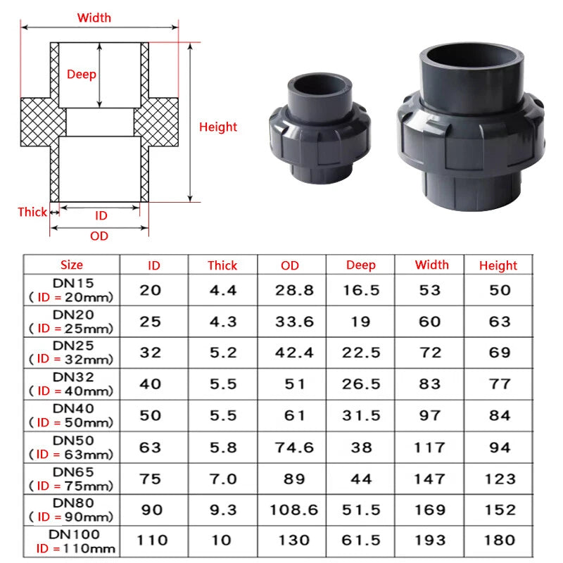 PVC Klebefittings 16 20 25 32 40 50mm T-Stück Bogen Rohr Winkel Muffe Übergang