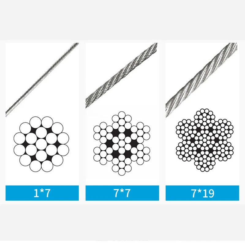 Stainless Steel  304 Wire Rope Cable Rigging Steel Wire Rope Lifting Metal Cable