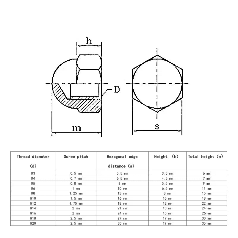 10Pcs DIN1587 304 Stainless Steel Hex Cap Nut Domed Nuts M3 M4 M5 M6 M8 M10 M12 - HomeDIYer