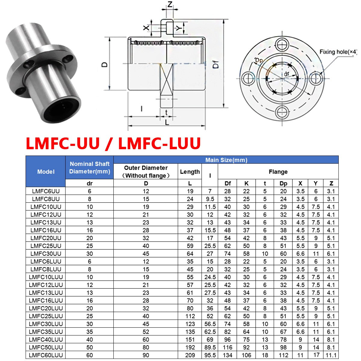 Linear Ball Bearings Bushing with Flange LMF/LMK/LMH 6UU-80UU for 3D Printer CNC