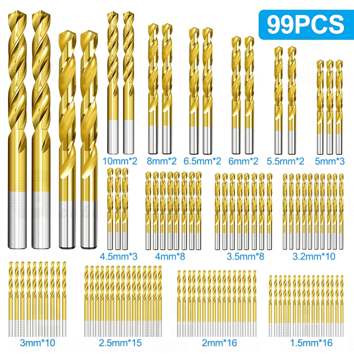 HSS Twist Drill Bit Set 1.5 - 10mm Titanium Hole Saw Tools DIN338 Metal Drill 99Pc - HomeDIYer