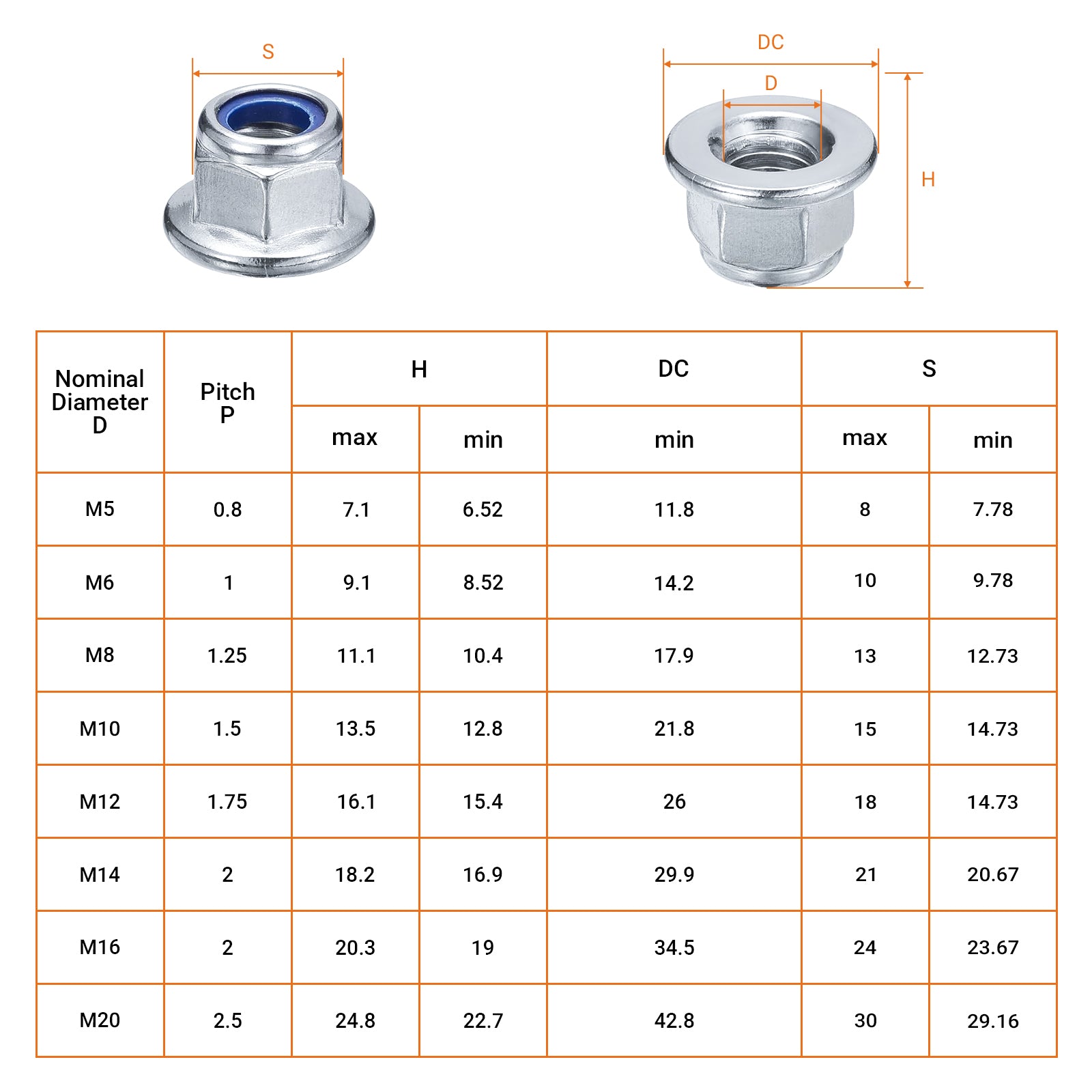 Zinc Plated Flanged Nyloc Nuts – Flange Nylon Insert Locking Nuts M5 to M12 | DIN6926