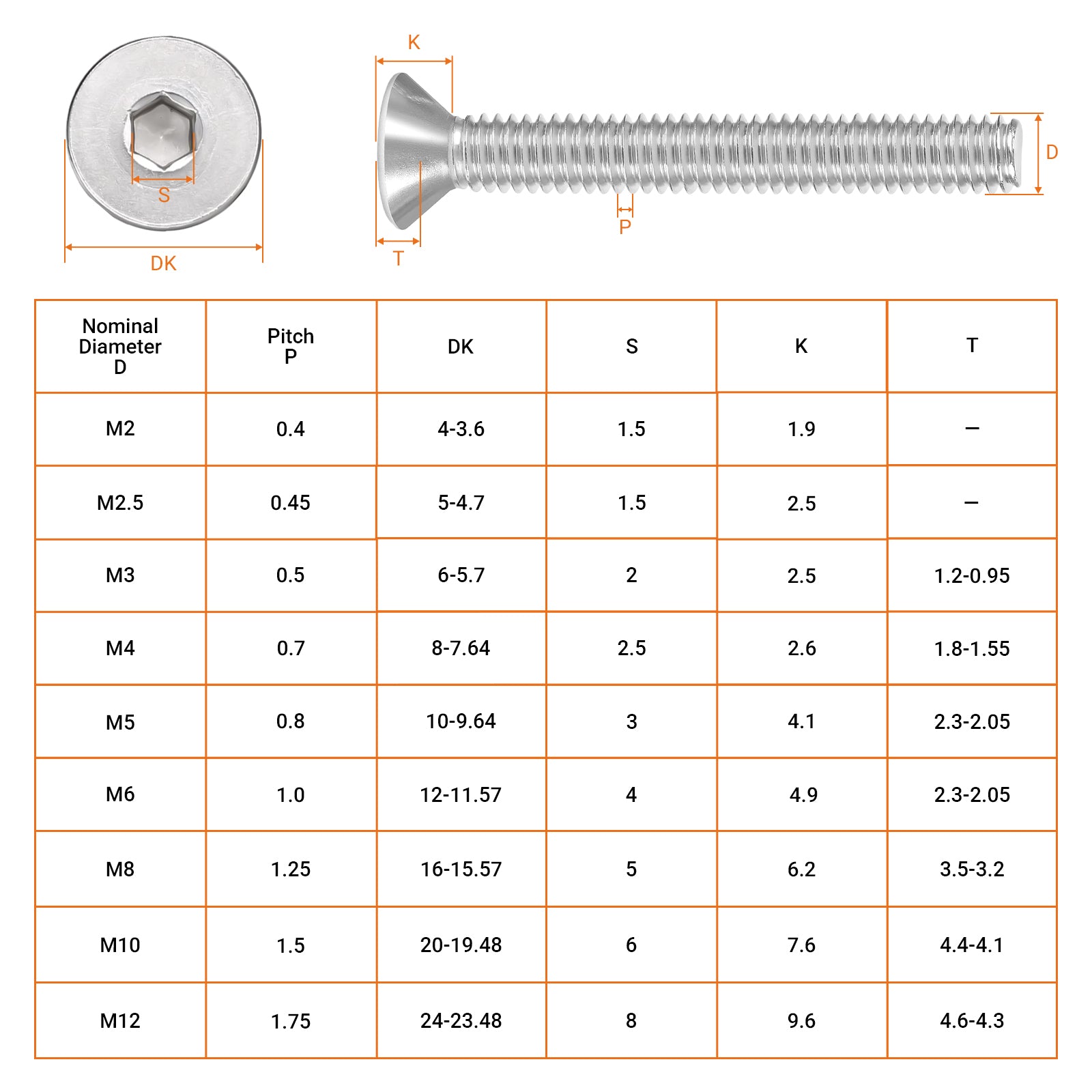 A2 Stainless Steel Countersunk Socket Screws – Allen Key Flat Head Bolts M3 to M8 | DIN7991