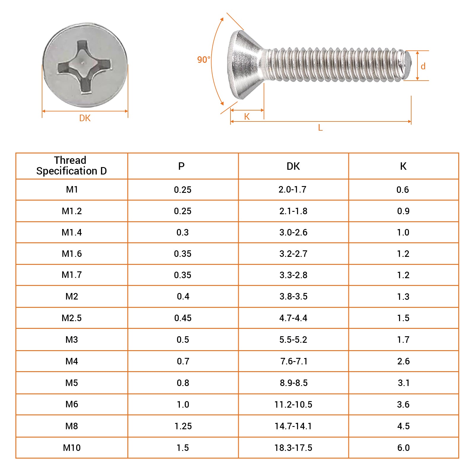 A2 Stainless Steel Pozi Countersunk Machine Screws – Pozidrive Flat Head Bolts M3 to M6 | DIN 965