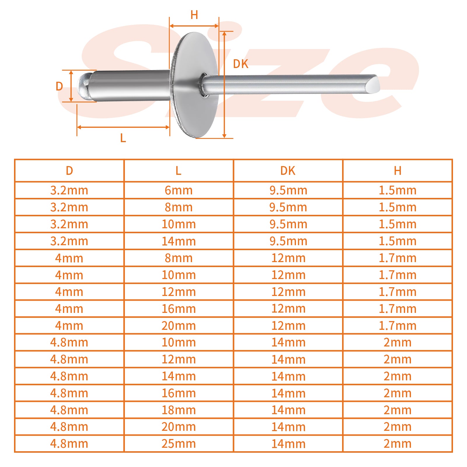 Extra Large Flange Pop Rivets – Open Blind Rivets Aluminum/Steel 3.2mm, 4.0mm, 4.8mm