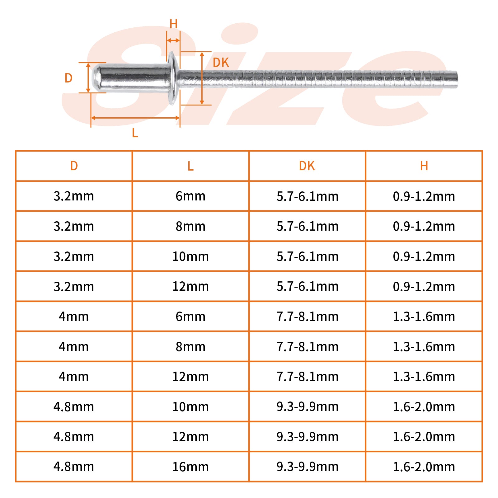 Sealed Pop Rivets – Closed Dome Head Blind Rivets A2 Stainless Steel 3.2mm, 4.0mm, 4.8mm  （100Pcs）