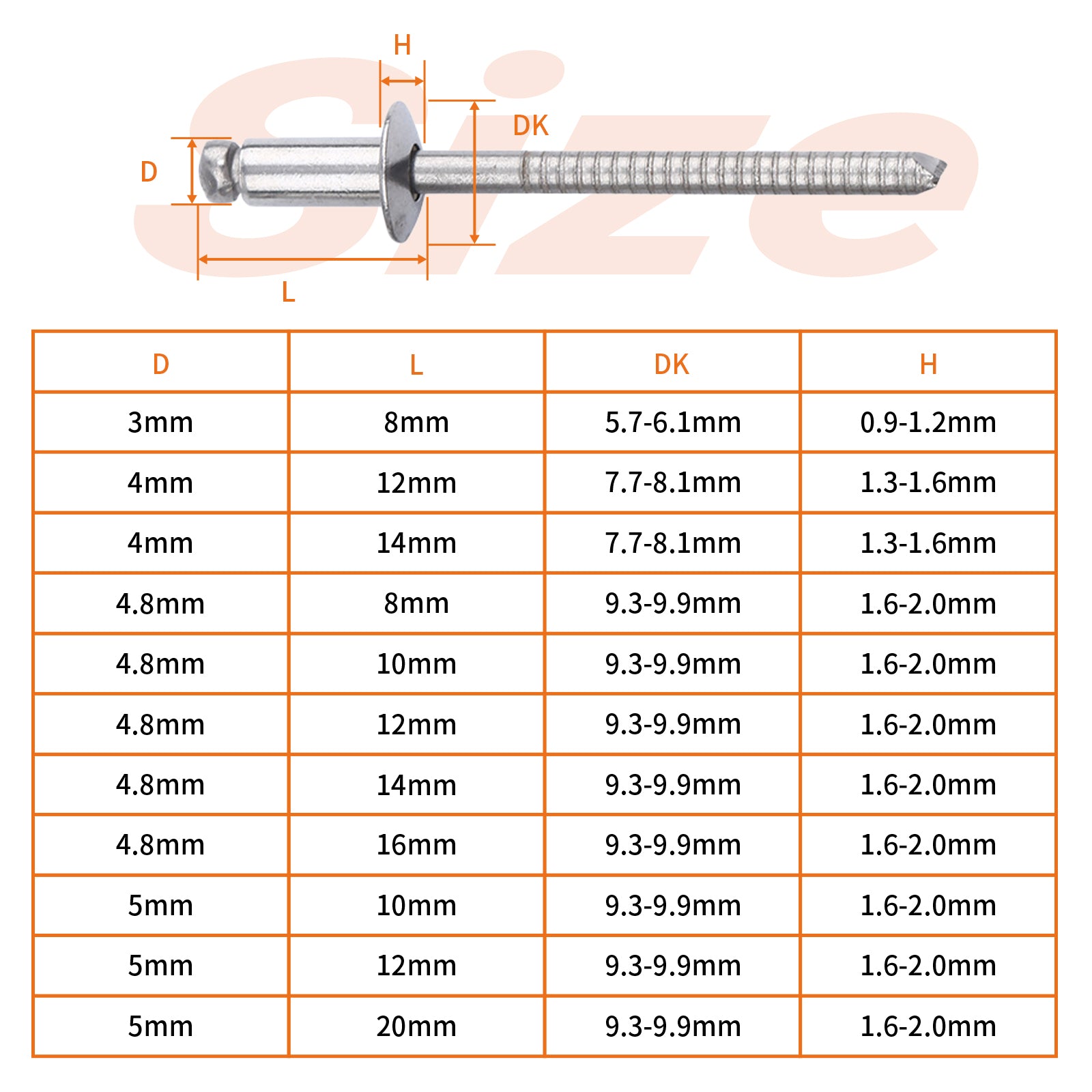 A2-70 Stainless Steel Dome Head Pop Rivets – Open End Blind Rivets 3mm, 4mm, 4.8mm, 5mm