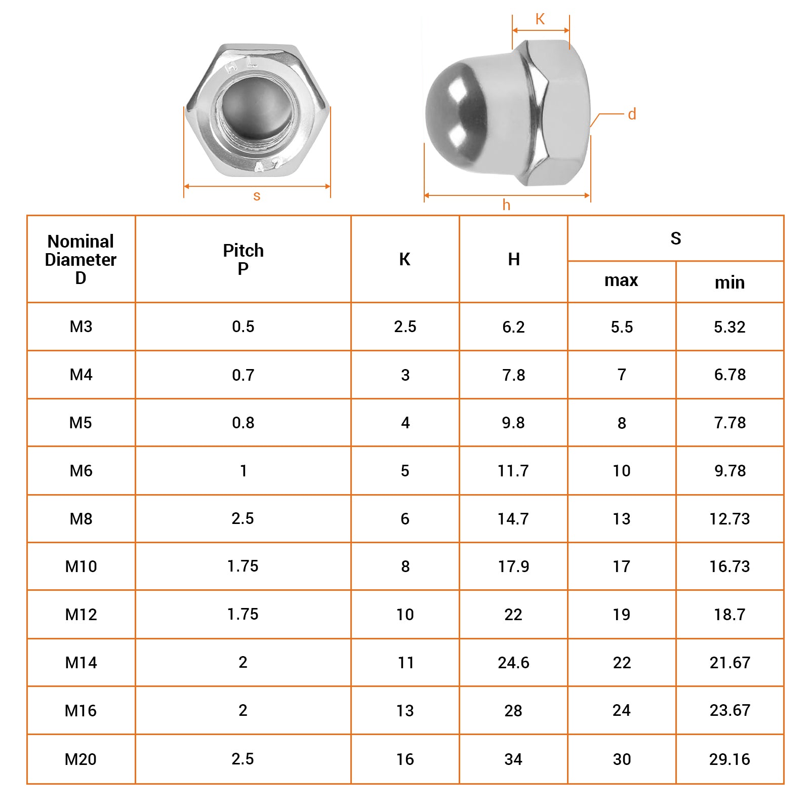 A2-70 Stainless Steel Dome Nuts – Domed Acorn Hex Nuts M3 to M12 | DIN1587