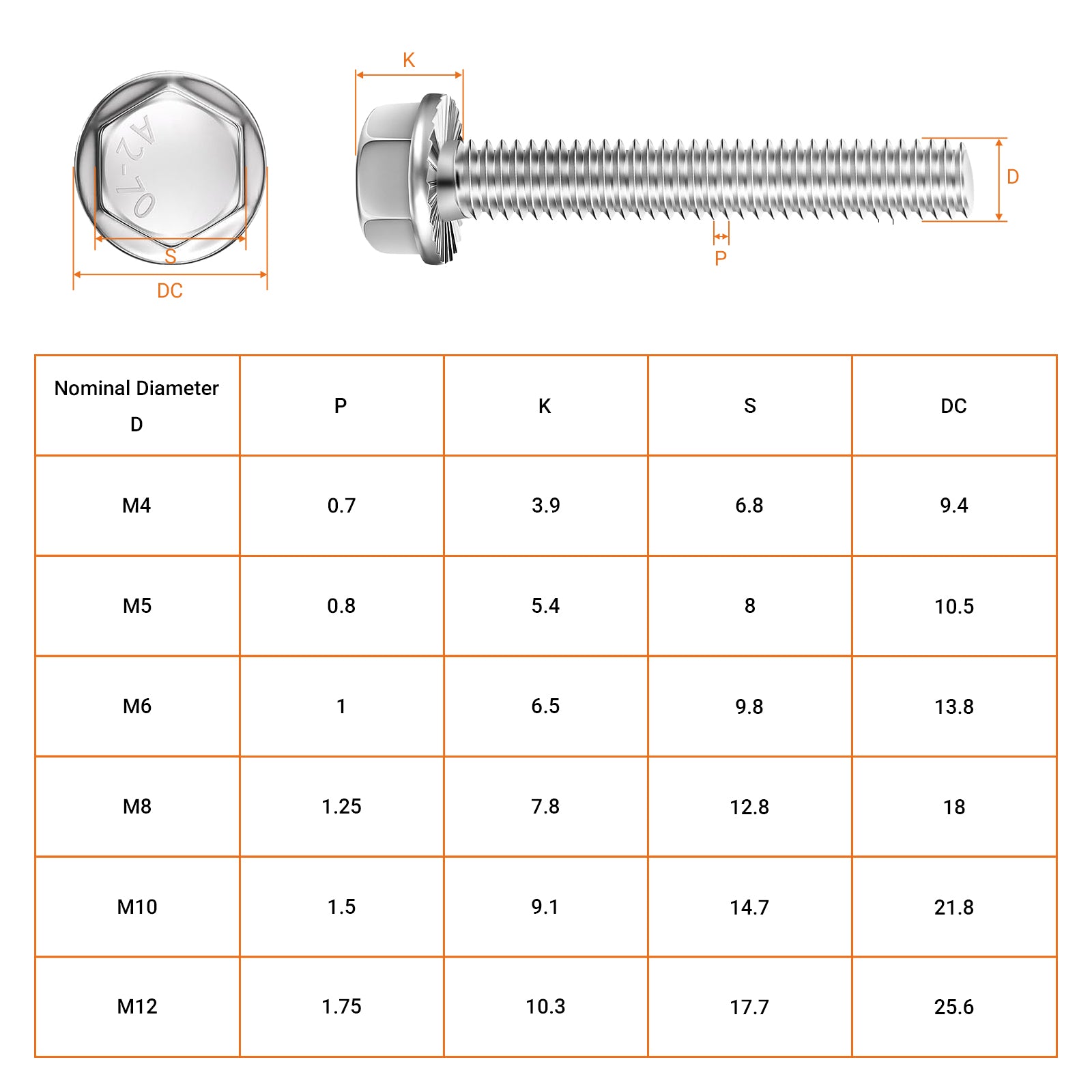 A2 Stainless Steel Flanged Hexagon Head Bolts – Flange Hex Screws M5 to M10 | Fully Threaded