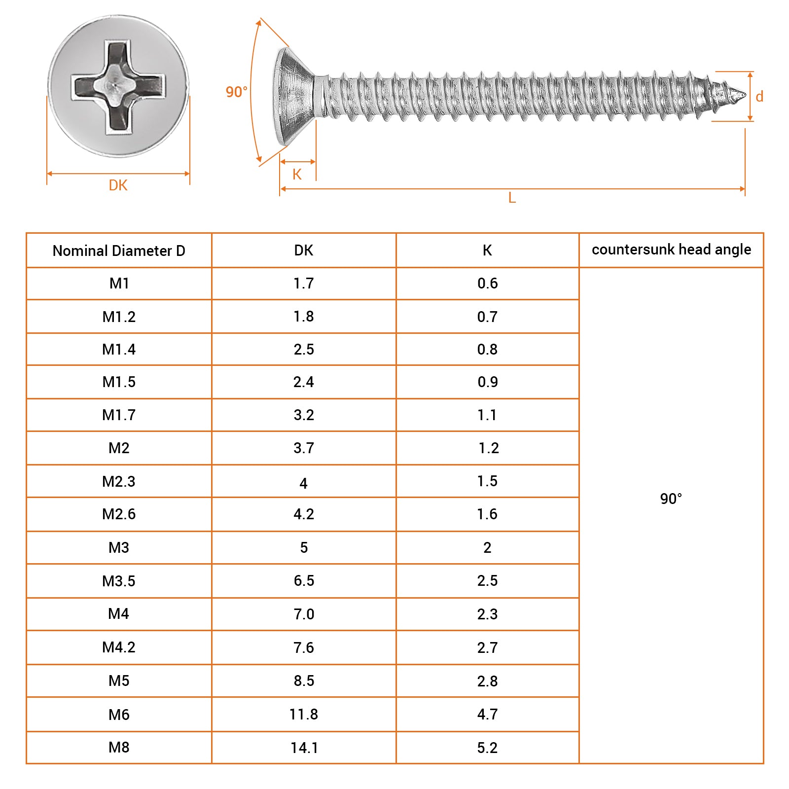 A2 Stainless Steel Pozi Countersunk Chipboard Screws – Wood Screws 3mm to 6mm | DIN7505A