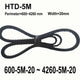 HTD 5M Timing Belt 20mm Wide — 600mm to 4260mm Closed Loop Rubber Drive Belt