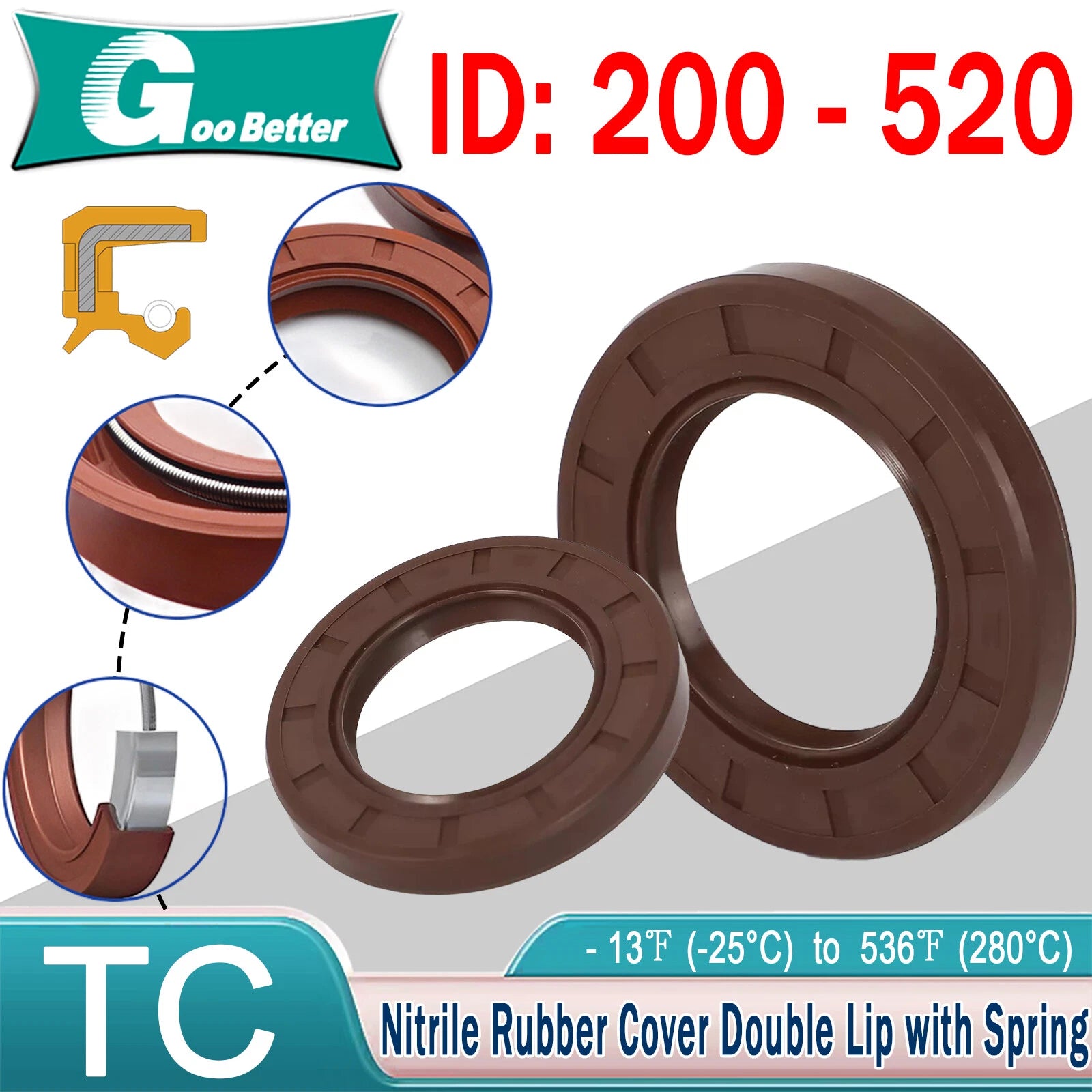 Metric Oil Shaft Seal 200mm - 250mm Dust Grease Seal TC Double Lip w  Spring