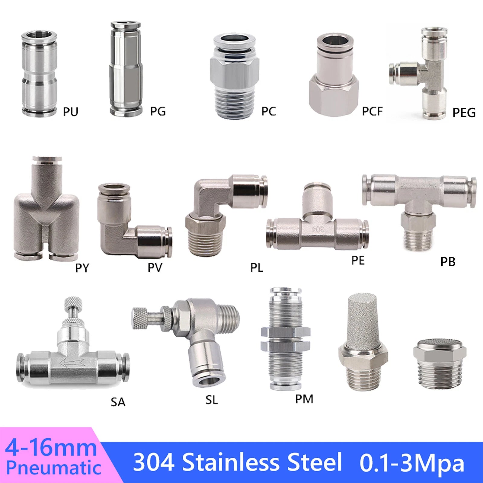 Stainless Steel Pneumatic Push-to-Connect Fittings — Straight, Elbow, Tee, Wye & More