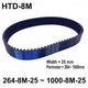 HTD 8M Timing Belt 25mm Width — Closed Loop Synchronous Belt, 264–1000mm Perimeter
