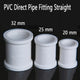 PVC Straight Pipe Coupling — Socket Fitting for Water Lines, 20mm / 25mm / 32mm