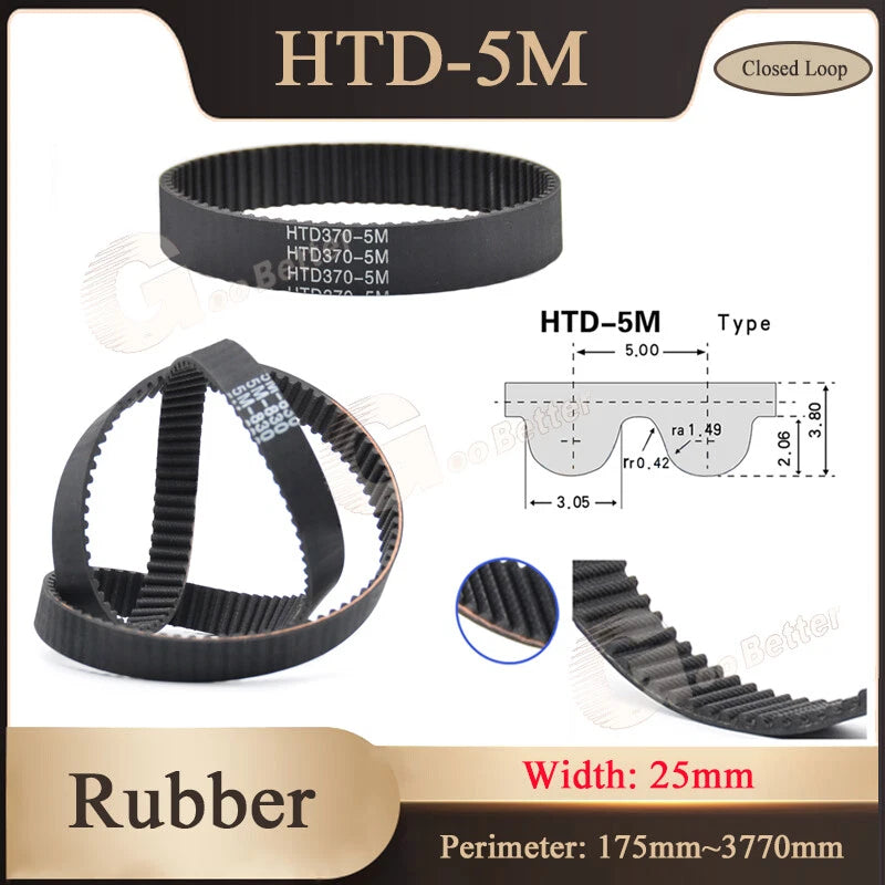 HTD 5M Closed Loop Rubber Timing Belt — 25mm Wide, 175mm to 3770mm Perimeter