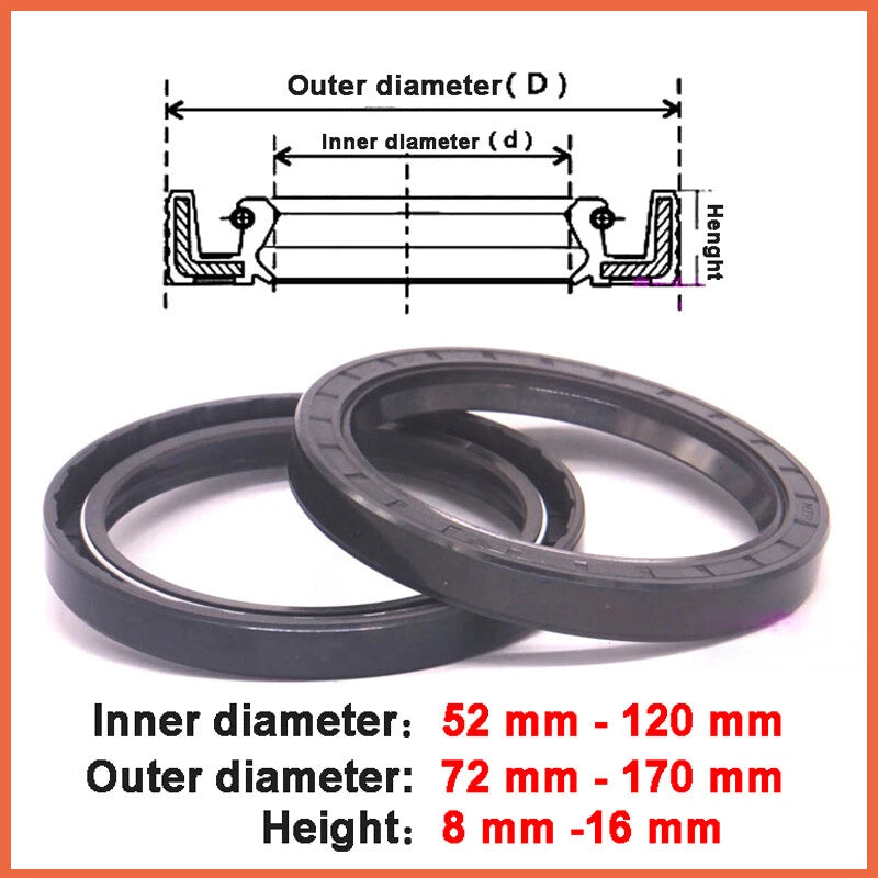 TC Oil Seal NBR Double Lip Rotary Shaft Seal — I.D. 52–120mm, FB Skeleton
