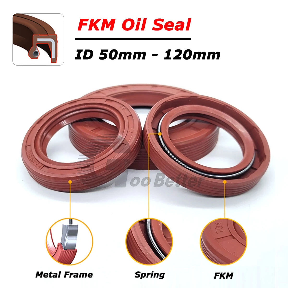 Ø50-120mm TC Skeleton Oil Seal Ring FKM Rubber Double Lip Seals for Rotary Shaft
