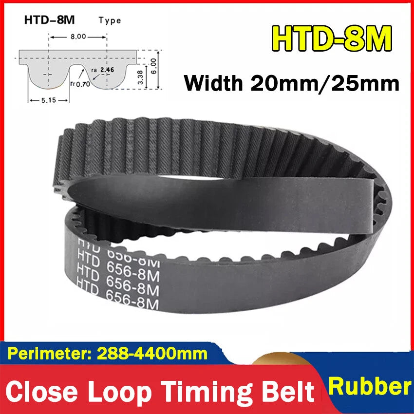 HTD 8M Timing Belt Close Loop — CNC Timing Pulley Belt 20mm 25mm Wide