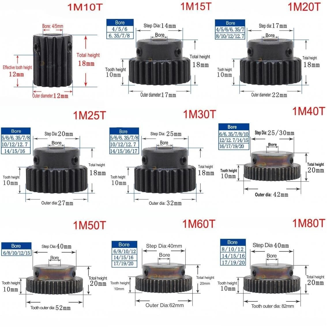 High Precision 1 Mod 10T-150T Spur Gear 45# Steel Pinion Gear With Step x 1Pcs