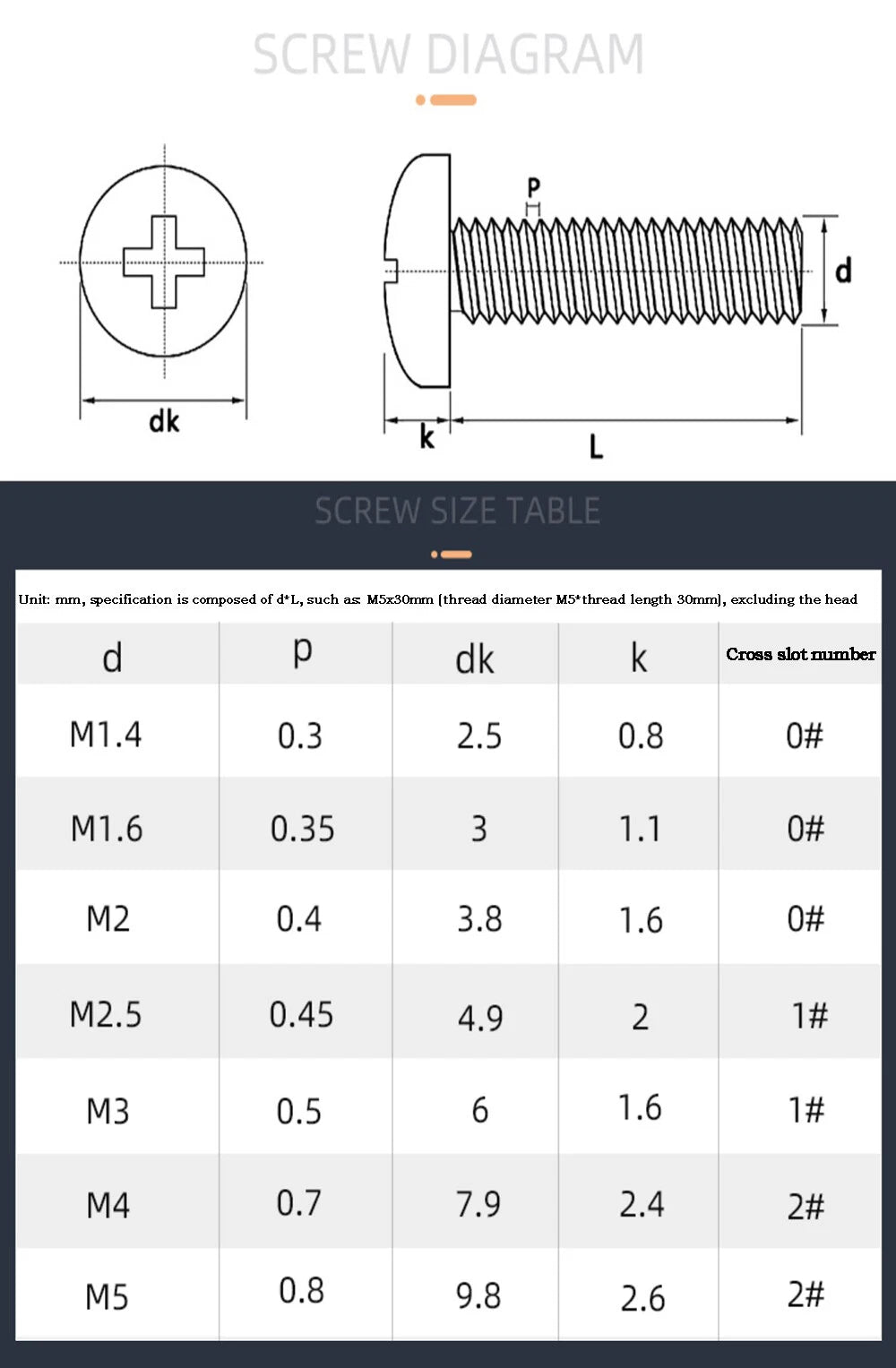 M1.6–M6 TA2 Titanium Pan Head Pozi Screws – Ultra‑Strong, Corrosion‑Resistant, 2–50mm Lengths