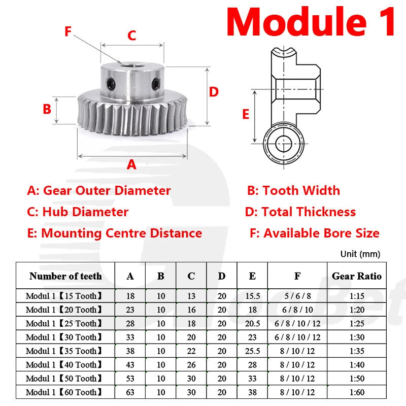 Module 1 Metal Worm Shaft Worm Gear Wheel C45 Steel 15 20/25/30/35/40/50/60Tooth